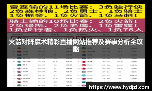 火箭对阵魔术精彩直播网站推荐及赛事分析全攻略