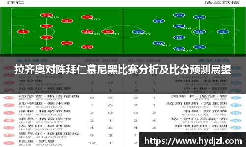 拉齐奥对阵拜仁慕尼黑比赛分析及比分预测展望